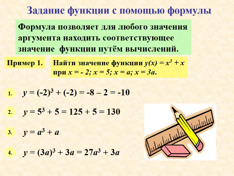 Задание функции с помощью формулы Формула позволяет для любого значения аргумента находить соответствующее значение